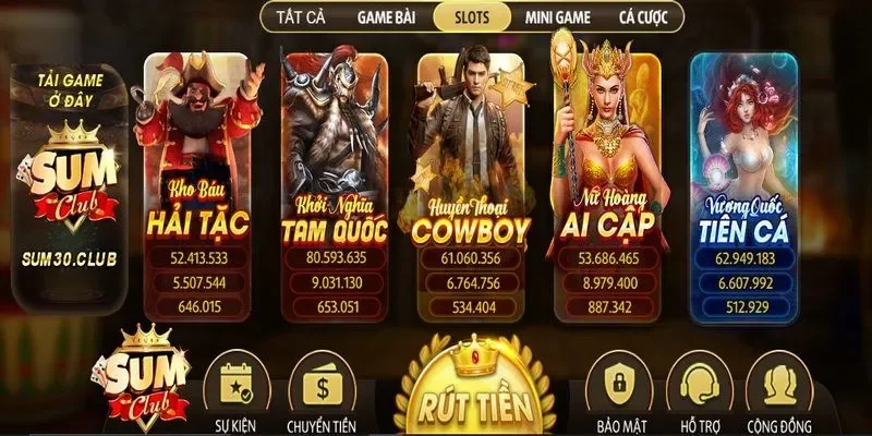 Trung tâm hỗ trợ Sumclub chăm sóc khách hàng Sumclub 1 ho-tro-sumclub